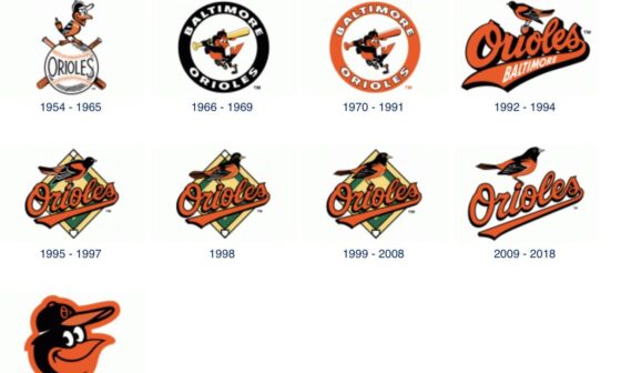 Best Orioles Logo