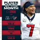 [NFL] AFC Players of the Month! (November) - CJ STROUD