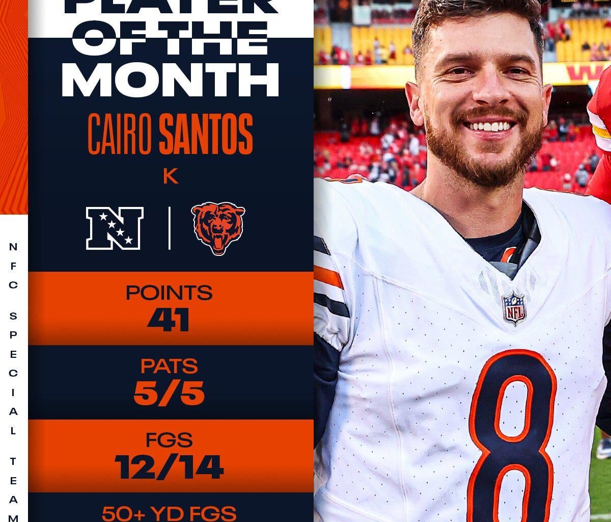Cairo Santos - NFC Special Teams Player of the Month! (November)