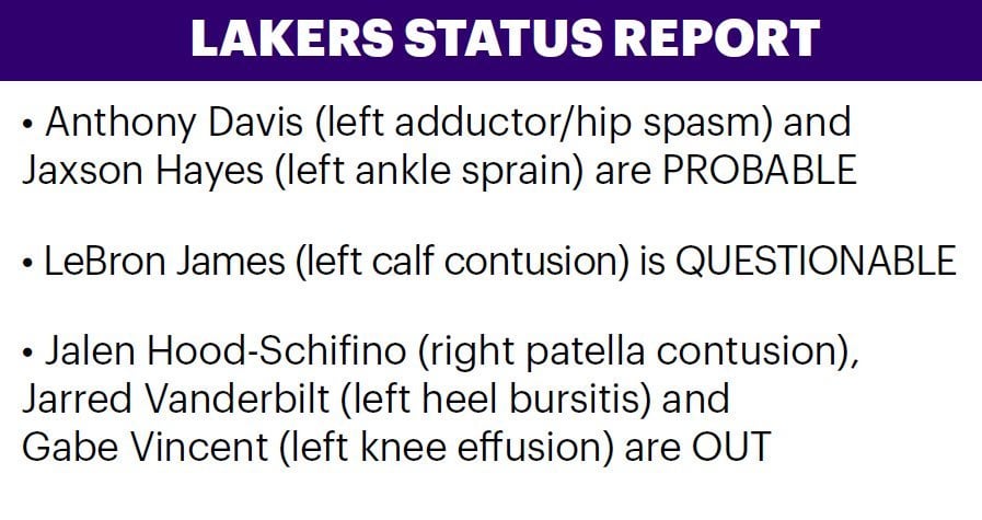 Trevor Lane on X: LeBron questionable for tomorrow’s game, Davis and Hayes probable