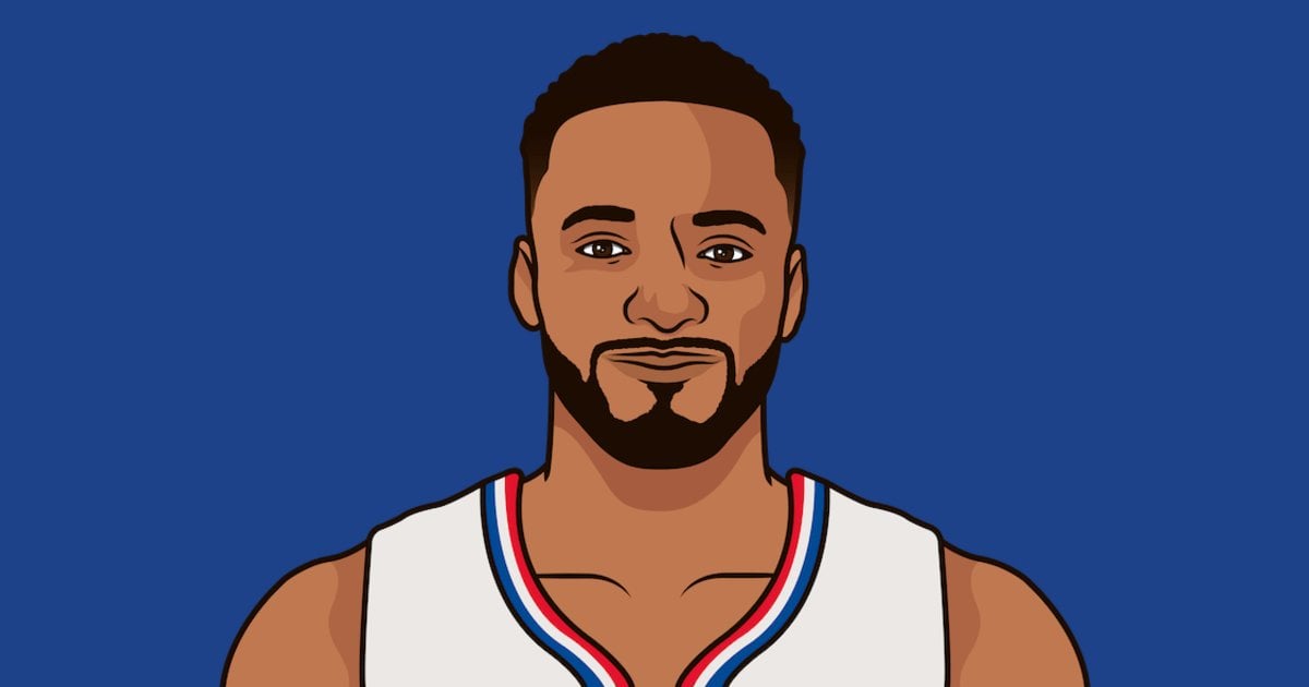 How is Norman Powell's defence?