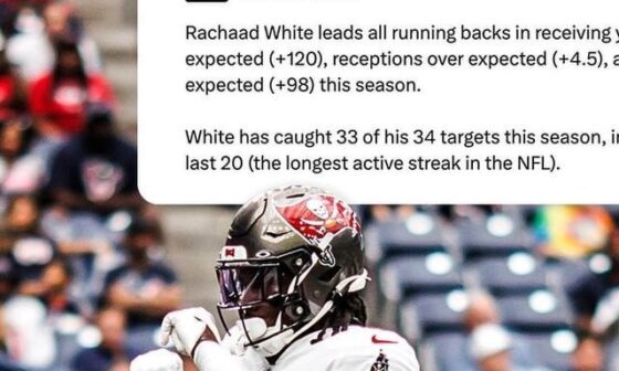 Rachaad White, Just getting started