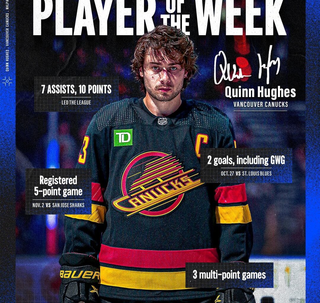 NHLPA names Quinn Player of the Week, ft. the hardest pic of all time