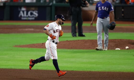What do y'all think? 4 Big Moves the Astros Need to Make at Winter Meetings