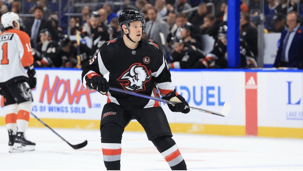 [Buffalo Sabres] We have assigned Brandon Biro to Rochester