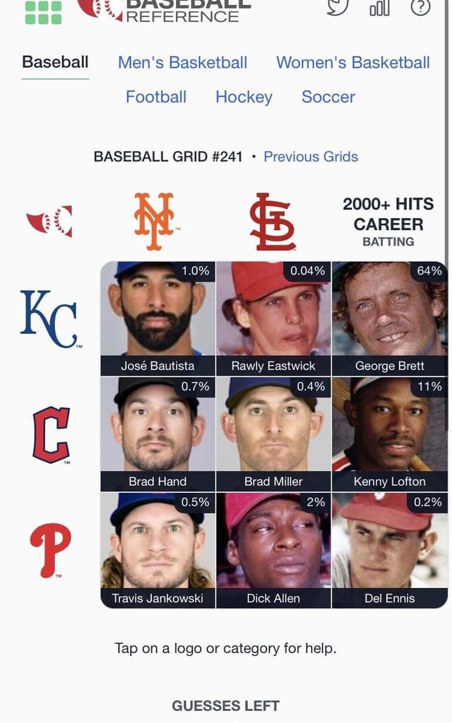 I unintentionally did almost all former Phillies for today’s immaculate grid