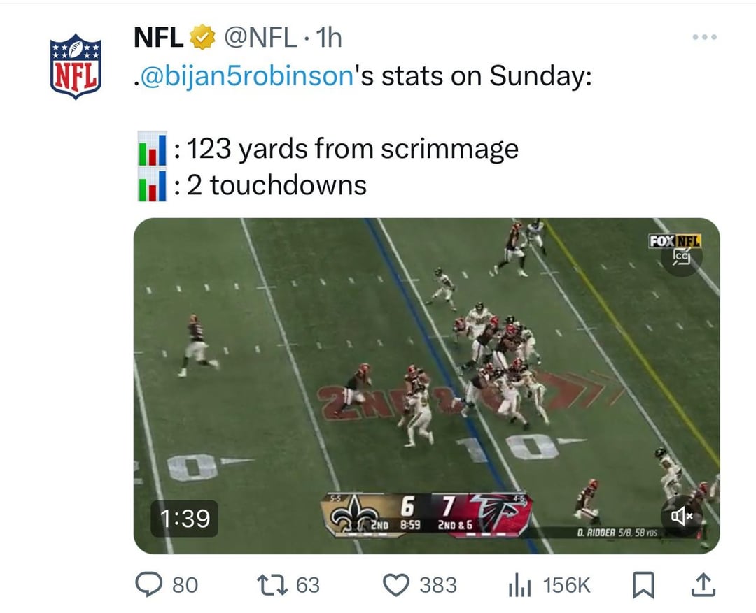 2 positive Falcons tweets by the NFL official account in an hour…