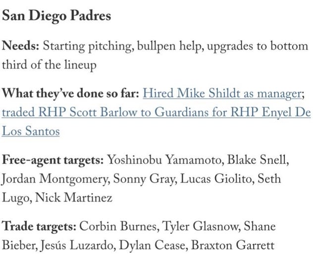[Athletic - Jim Bowden] FA Targets: Yamamoto, Snell, Montgomery, Gray, Giolito, Lugo, & Martinez. Trade targets: Corbin Burnes, Tyler Glasnow, Shane Bieber, Jesús Luzardo, Dylan Cease, Braxton Garrett