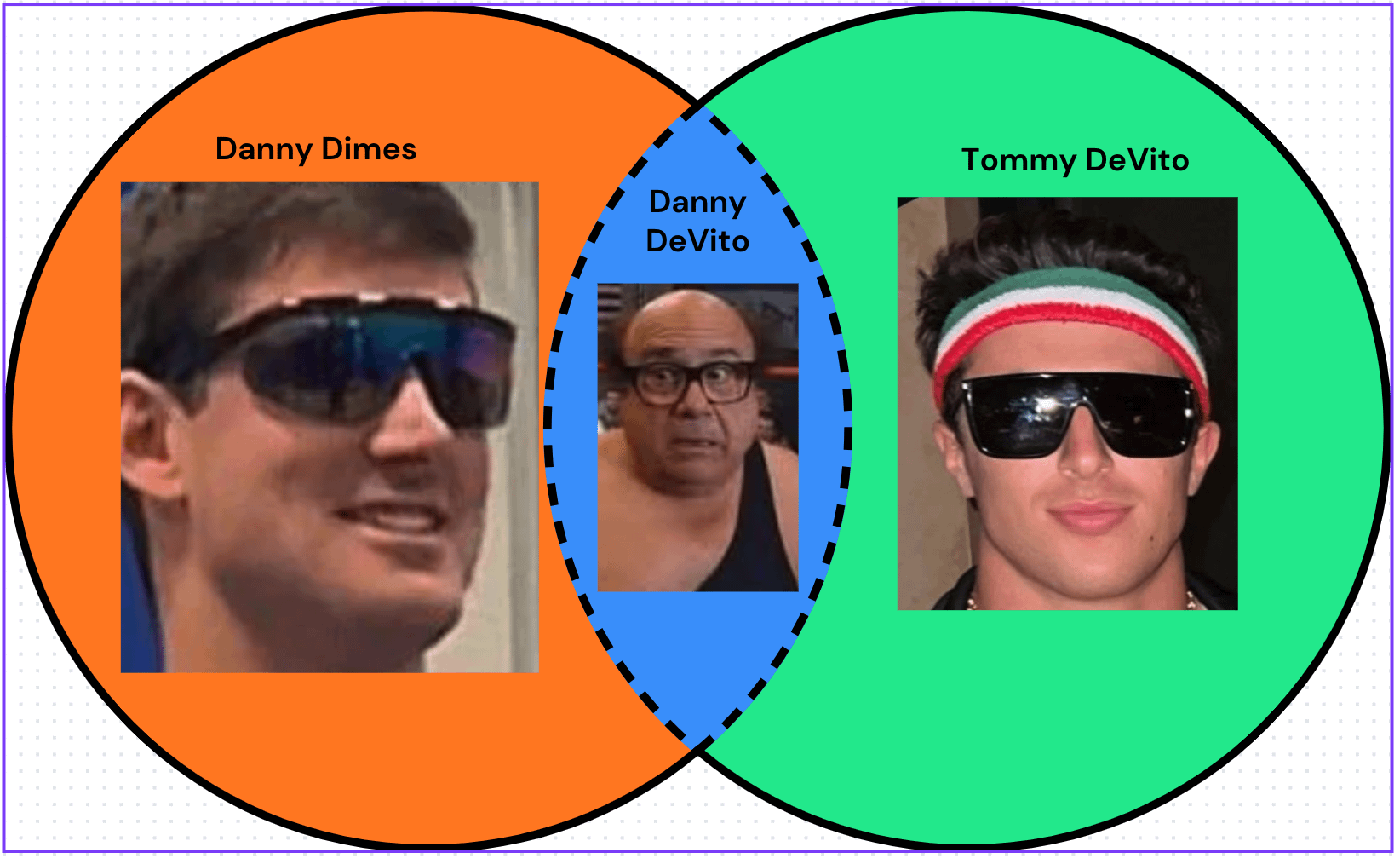 Danny Dimes + Tommy Devito =