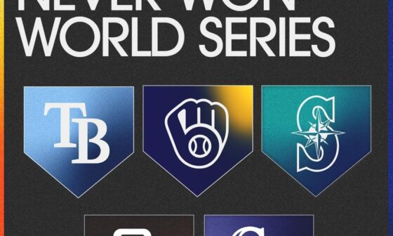 Who will be the next team to win their first World Series?
