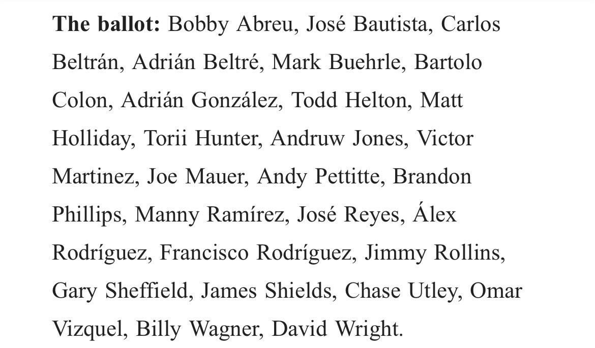 Brandon Phillips on this year's HoF ballot