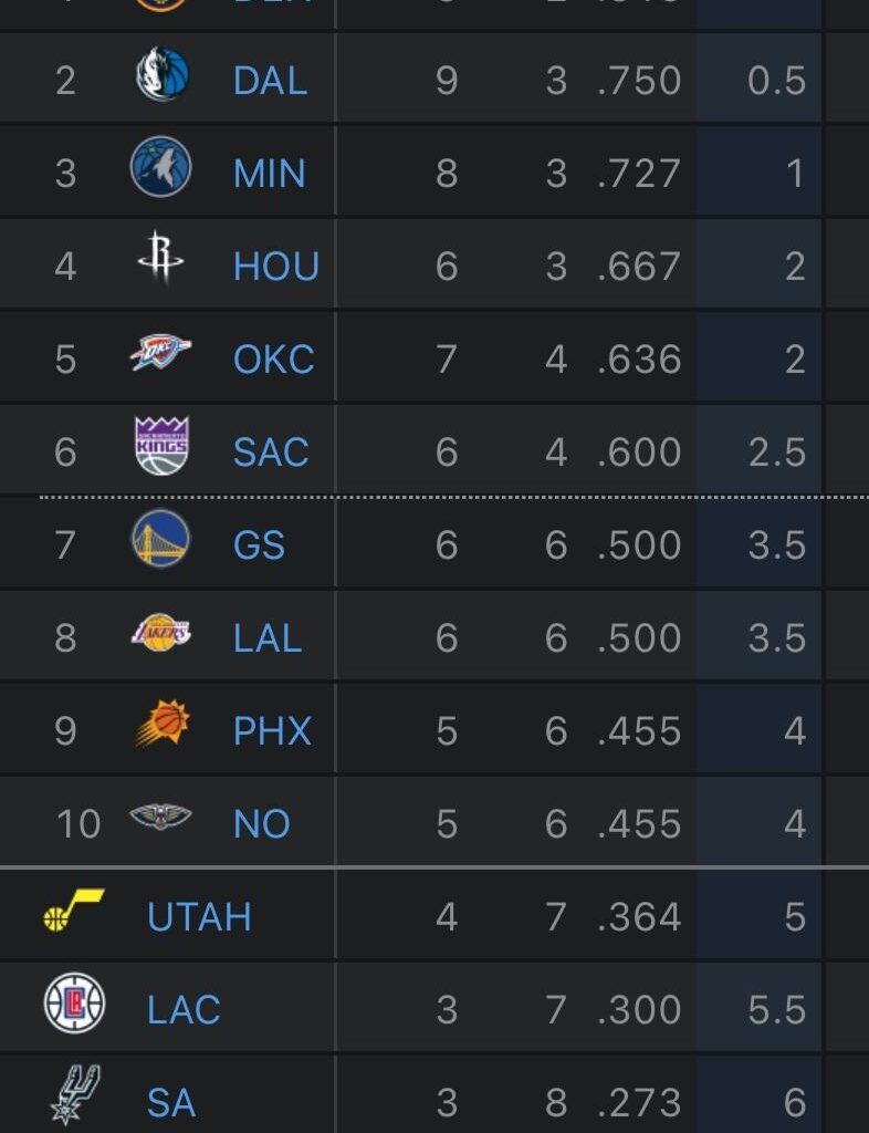 For all the chicken littles