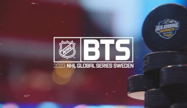 BTS: 2023 NHL Global Series Sweden Trailer