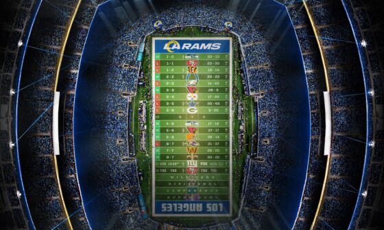 2023 - Stadium Schedule - Wk 16 - Rams (8-7)