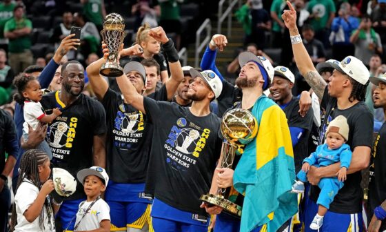 Just rewatched 2022 finals. What a series.