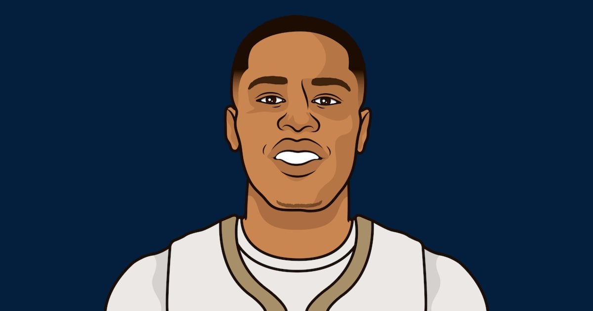 Fun with small sample sizes: The Pelicans are [1-5] when Jordan Hawkins plays 35+ minutes, [4-5] when he plays 25 to 34 minutes, and [11-1] when he plays less than 24 minutes. The team is [2-3] when he does not play.