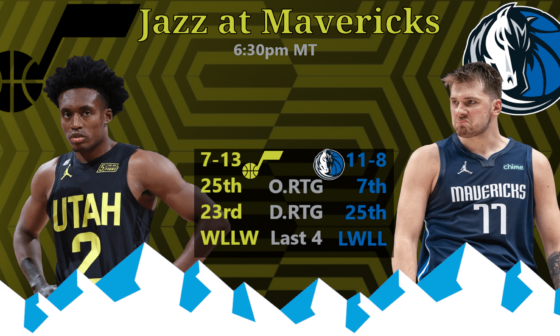 Wake up!! Basketball is BACK!! Jazz look for their 2nd road win of the season against the Mavs