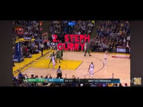 Blind rank these nba point guards