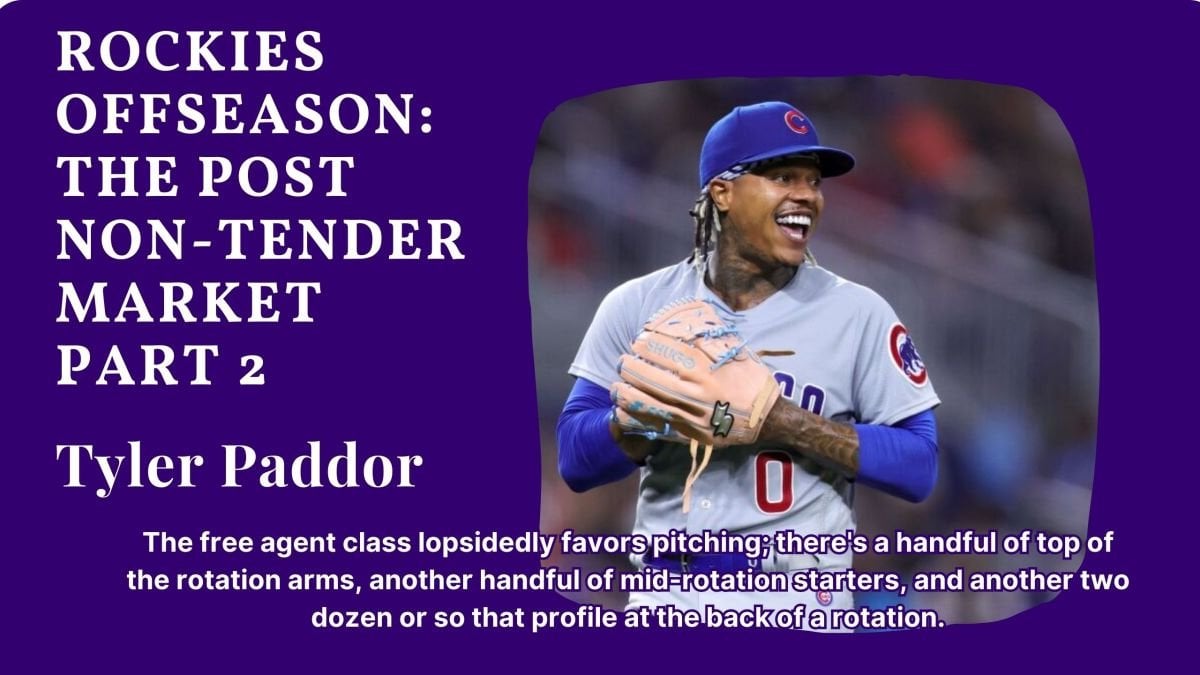 Rockies Offseason: The Post Non-Tender Market- Pitching