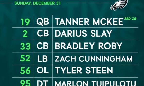 [Eagles] Today’s inactives. RB Rashaad Penny is active today#AZvsPHI