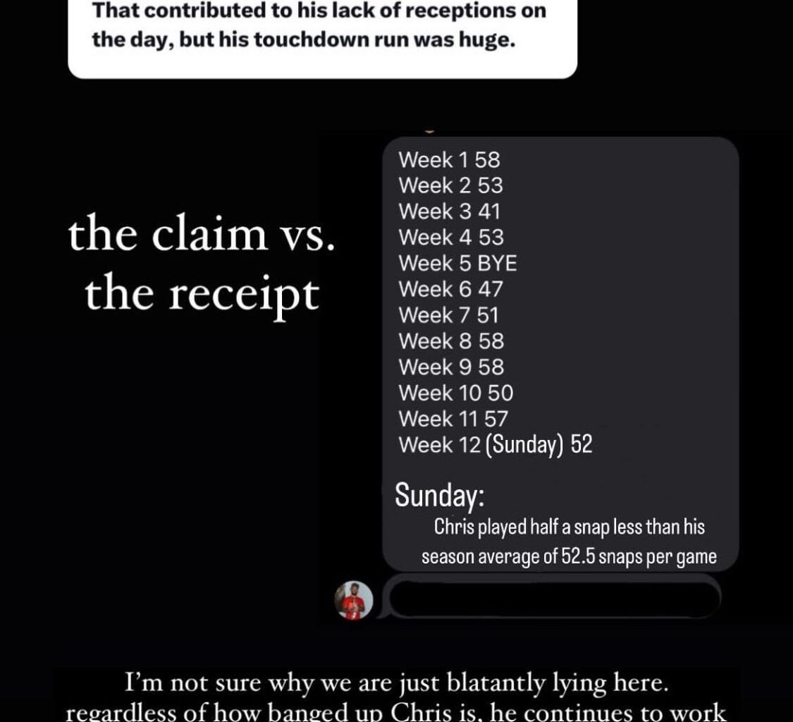 “As others have pointed out, Chris Godwin’s wife Mariah is not happy with Todd Bowles’ explanation for Godwin’s decreasing usage of late. “ Greg Auman (@gregauman) on X