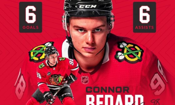 [Chicago Blackhawks] Connor Bedard Named NHL Rookie of the Month for November