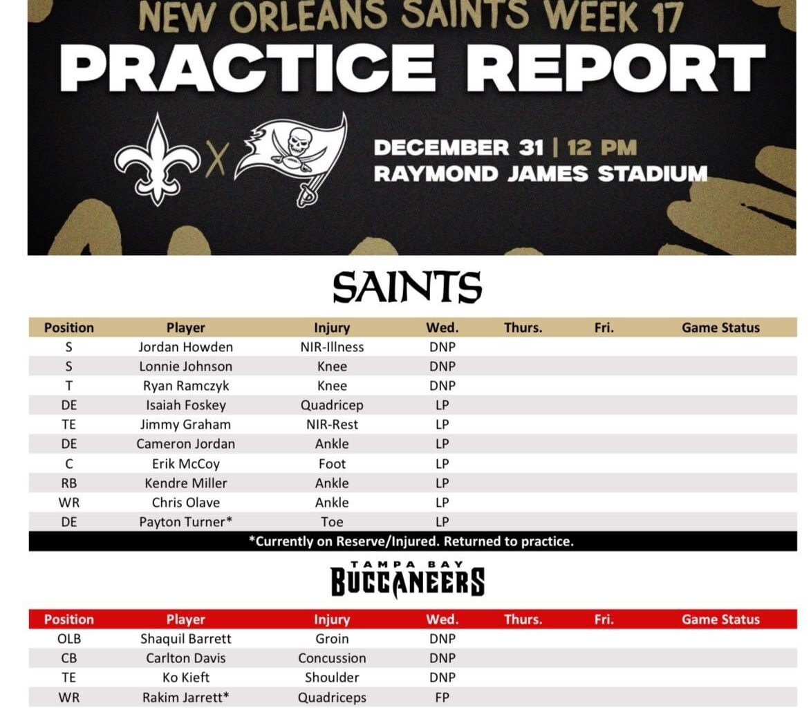 [Kirchofer] Wednesday Injury Report