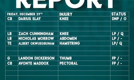 [Eagles] Friday injury report #AZvsPHI