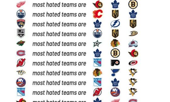 JFreshHockey's (much more accurate) team fan hate list!