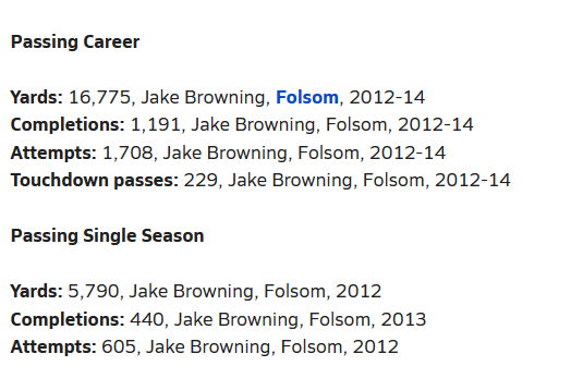 Jake Browning has ALL of the CA HS records. Not just the 91 TDs that keeps being mentioned.