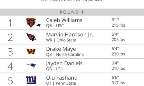 I want a QB but if this is what it comes down to on draft day...I want Malik Nabers