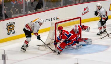 Hockey photographer and looking to shoot for bigger teams. Any tips?