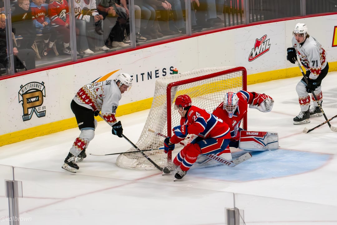 Hockey photographer and looking to shoot for bigger teams. Any tips?