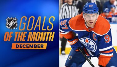 Filthiest Goals of December | 2023-24 NHL Season