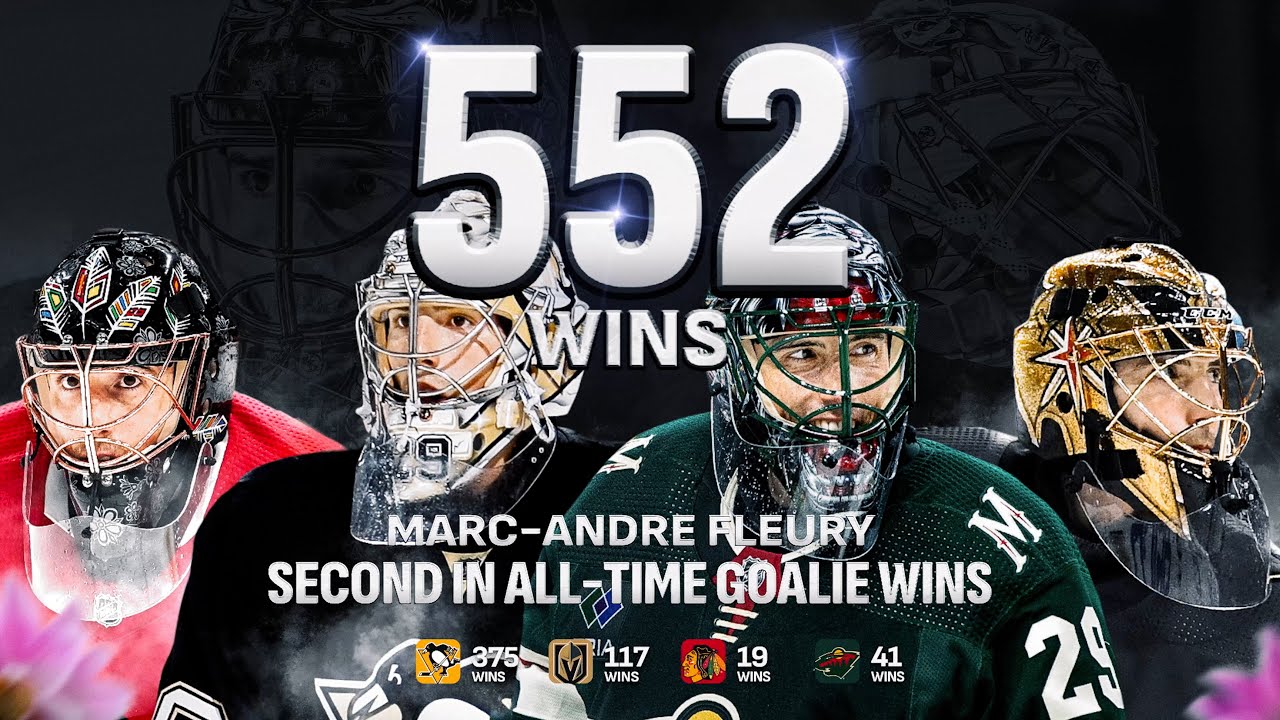 A Marc-Andre Fleury Appreciation Reel 🌸🎥