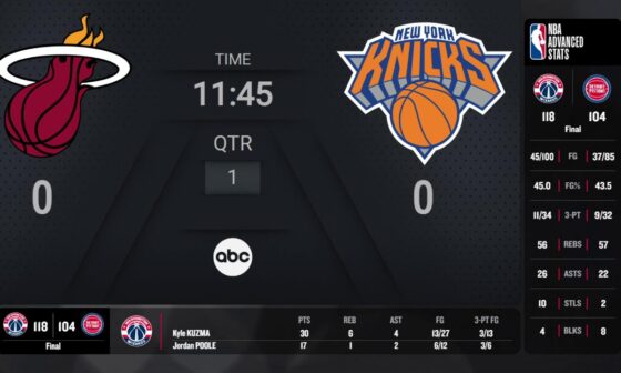 Miami Heat @ New York Knicks | #NBARivalsWeek on ABC Live Scoreboard