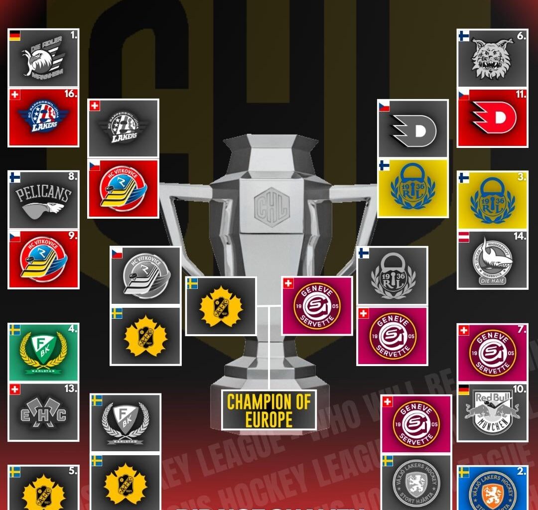 The 2024 CHL final is set!