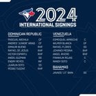 [Blue Jays] OFFICIAL: We've signed 17 international free agents. Welcome to our #BlueJays family 👏
