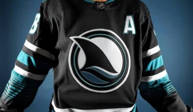 The new "Cali Fin" Sharks jersey and full kit. 📸: X/PuckReportNHL