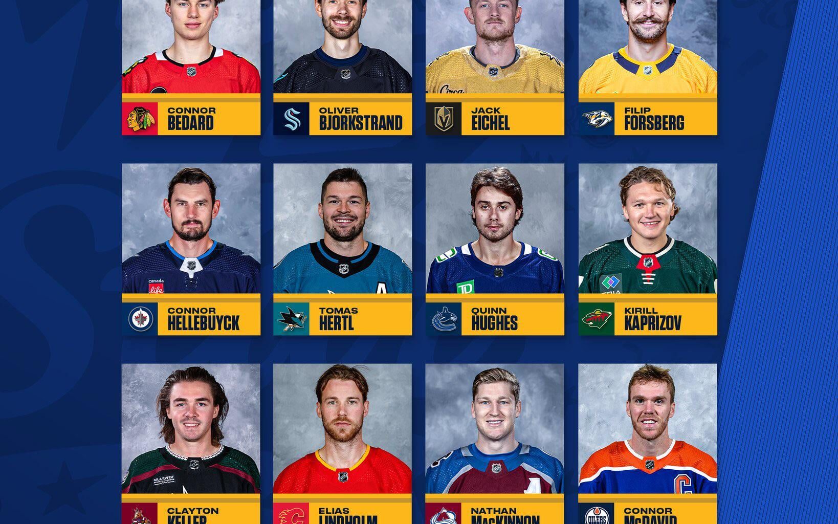 G Cam Talbot representing the Kings in the 2024 Western Conference All Stars