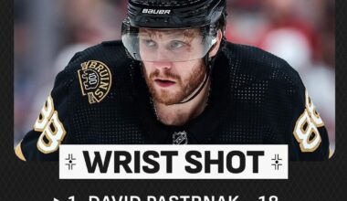 Goals by shot type at the halfway mark for 2023-24