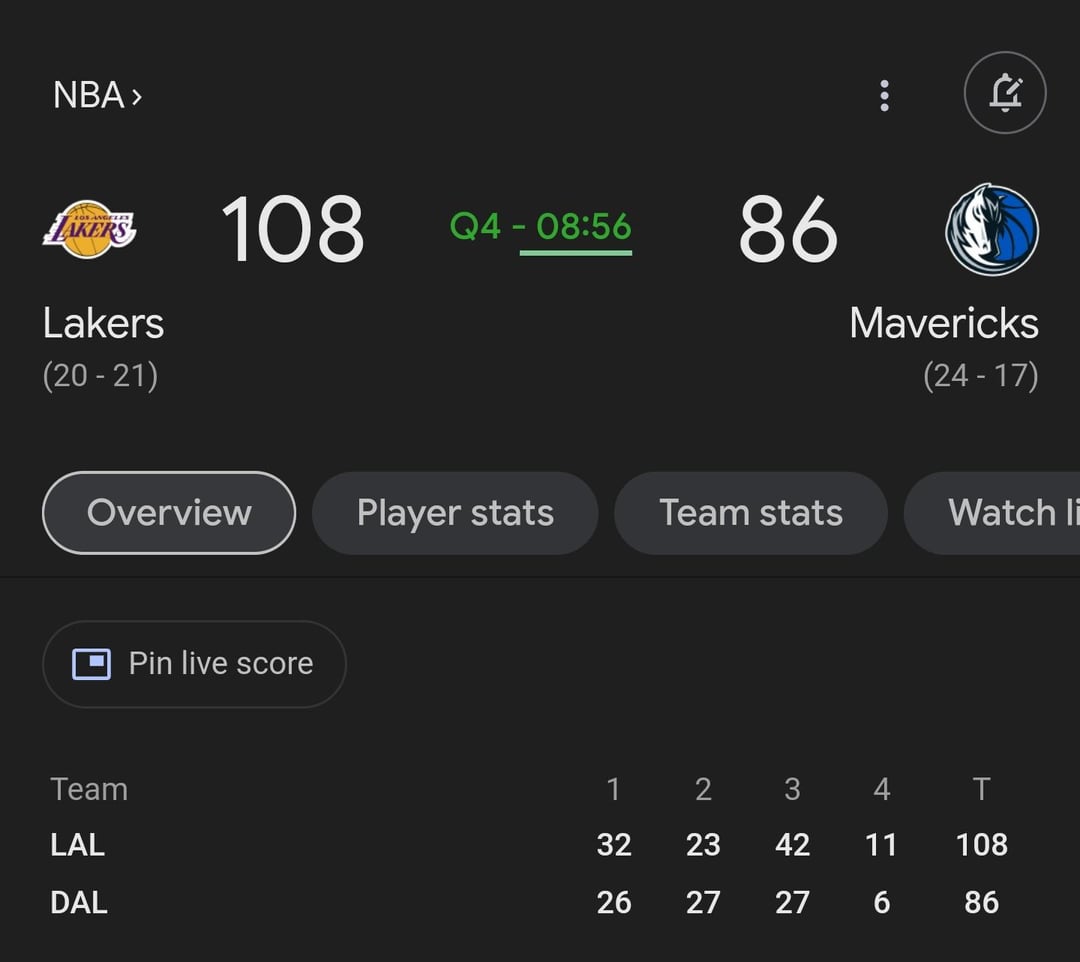 LMAOOOOO imagine being down 22 with 8 minutes left and NOT being able to comeback. That's actually so sad😭😭😭😭😭