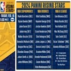 Keyonte will be in the Rising Stars game at All-Star Weekend!!