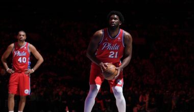 NBA Report Cards: Grading Every NBA Team Halfway Through 2023-24