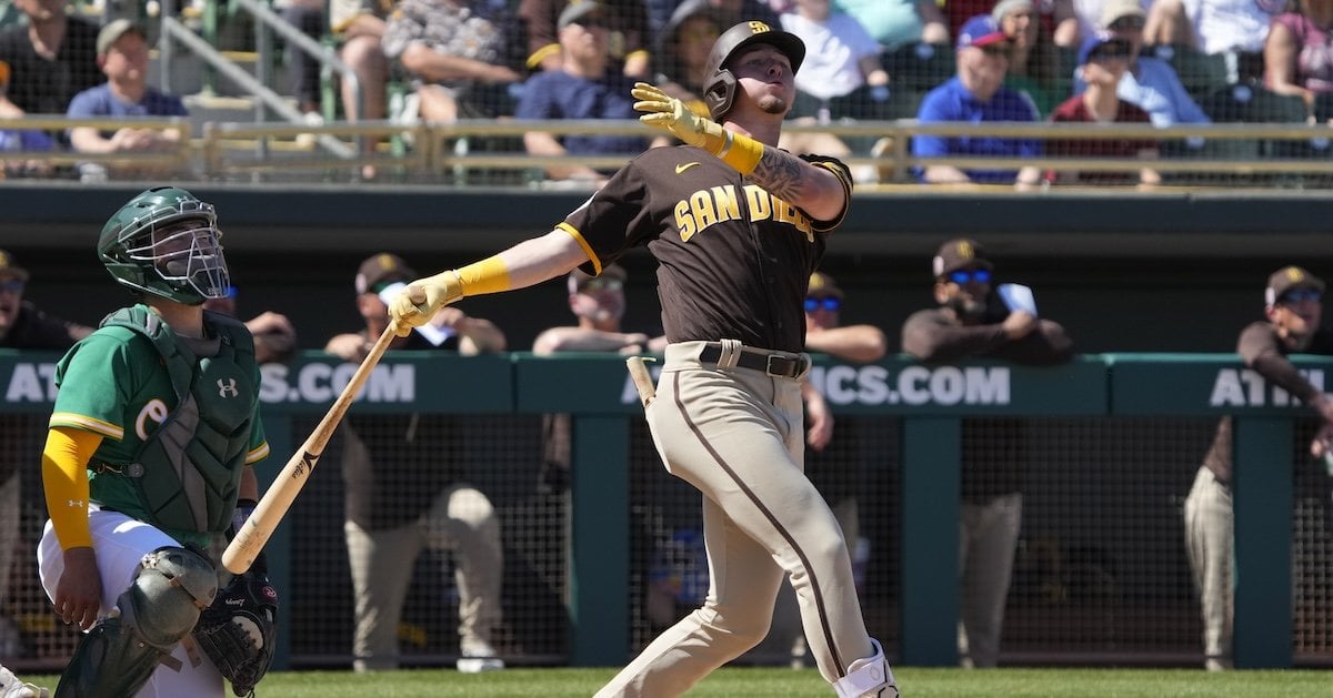 [FanGraphs] Prospect Report: San Diego Padres 2024 Imminent Big Leaguers