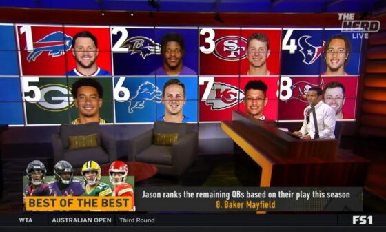 Remaining QBs ranked by play this season