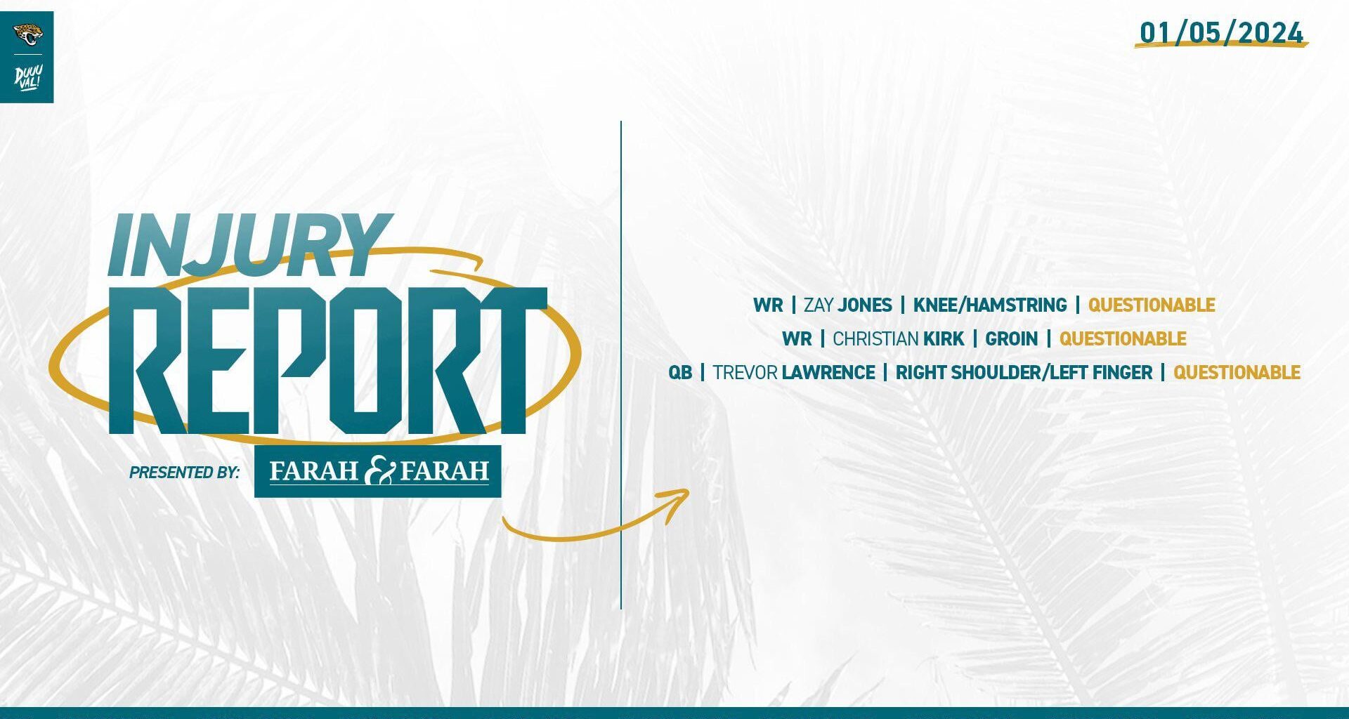 Friday injury report