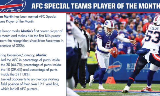 Sam Martin is AFC Special Teams Player of the Month
