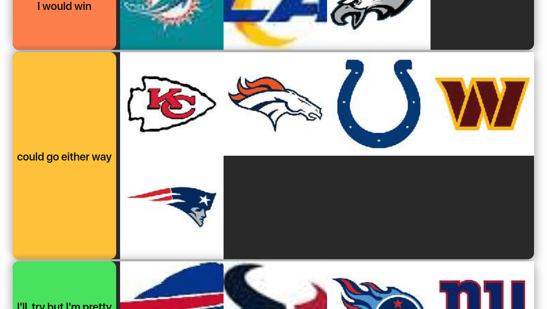 Tier list based on if I think I could beat the team mascot in a street fight