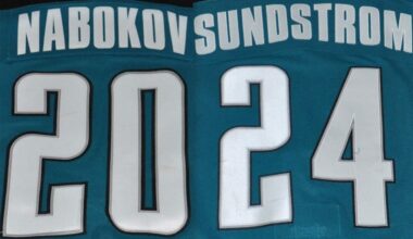 Happy New Years everyone 🦈🍺🦈.